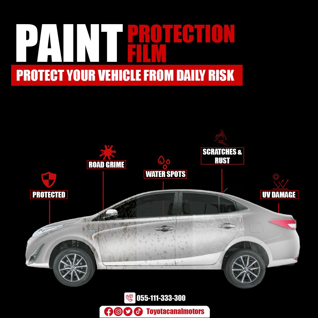 Paint Protection Film